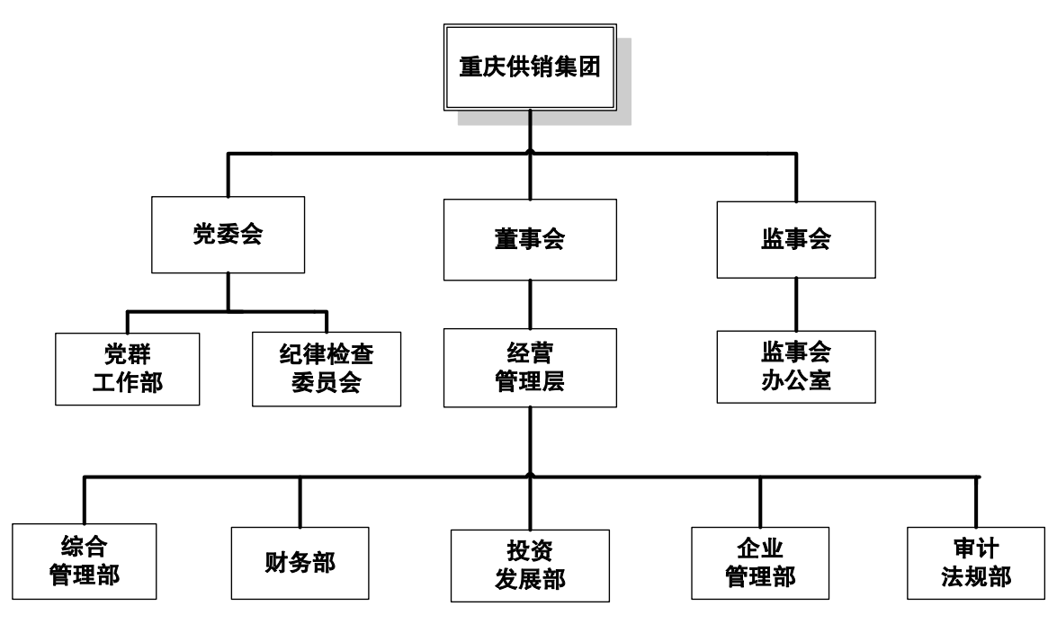 豪运国际(中国)有限公司官网